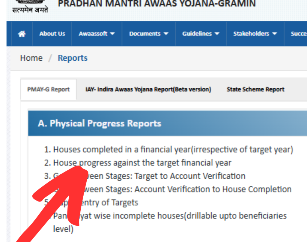 Pradhan Mantri Awas Yojana Beneficiary List