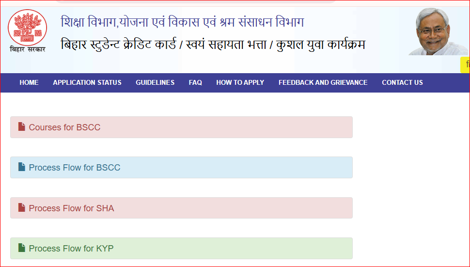 Bihar BEd Course Loan Yojana 2025: बिहार में B.ED करने के लिए लोन ले
