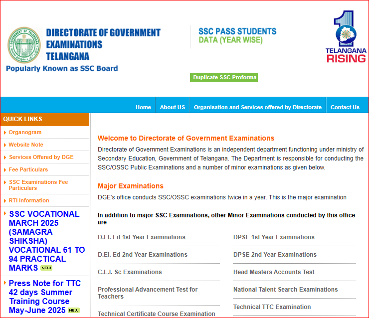 Manabadi TS SSC Results 2025: Telangana Board Set to Announce Class 10 Results Soon